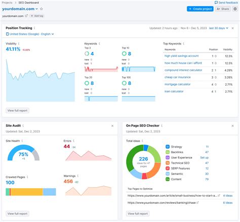 Google Dashboard .